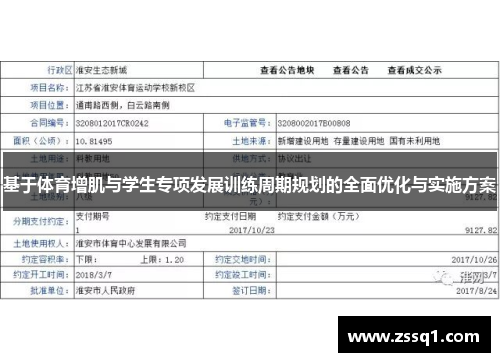 基于体育增肌与学生专项发展训练周期规划的全面优化与实施方案