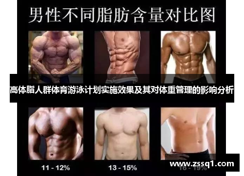 高体脂人群体育游泳计划实施效果及其对体重管理的影响分析